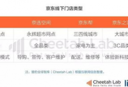 今日头条吃瓜爆料新闻